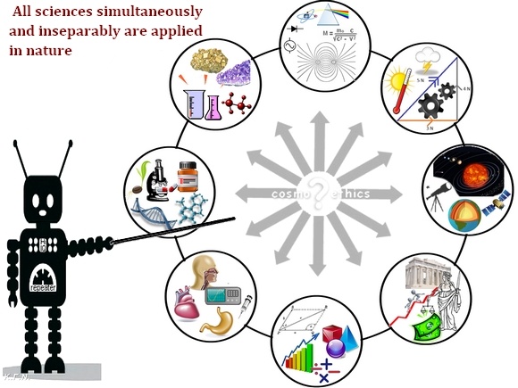 all sciences are inseparable in nature